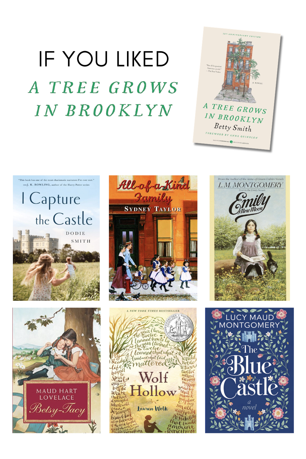 7 Books To Read If You Liked a Tree Grows in Brooklyn